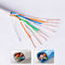 Ethernet cat5e lan cable CCA 24AWG 4P cat5e utp network cable 305m
