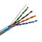 Low Attenuation CCA Copper Cat5e Lan Cable For Computer Network