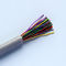Gray Color 1000ft Cat5e Bulk Cable Ethernet Patch Cable
