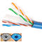 wear resistant ODM Ethernet Lan Cable CCA Conductor