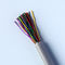 Gray Color 1000ft Cat5e Bulk Cable Ethernet Patch Cable